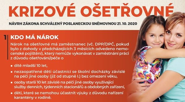 informace k žádosti o ošetřovné